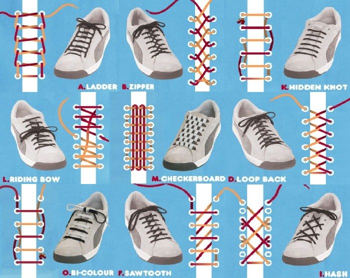 Как правильно выбрать шнурки
