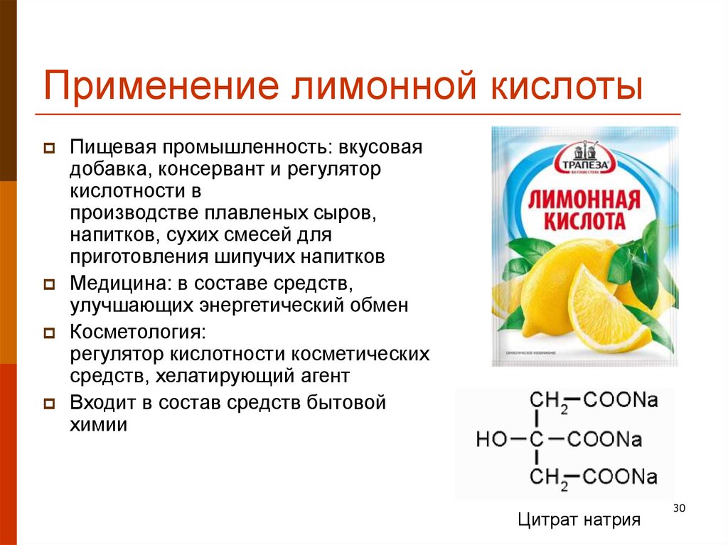 Введение в лимонную кислоту